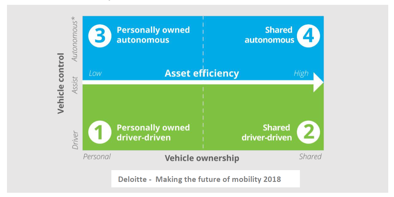 making-future-mobility.png