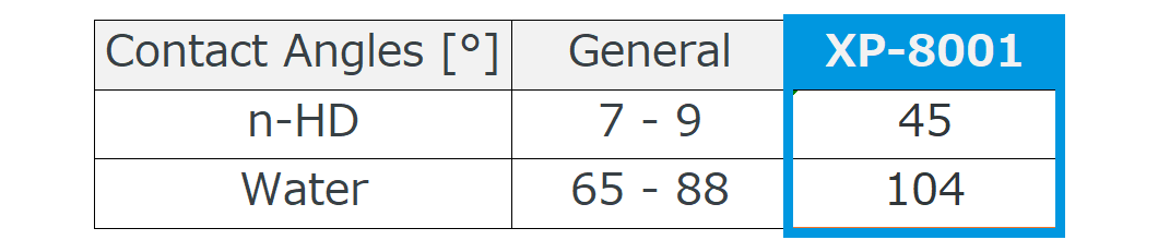 fig1