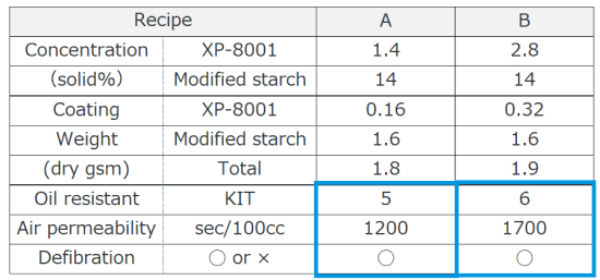 table2-1_w550.png