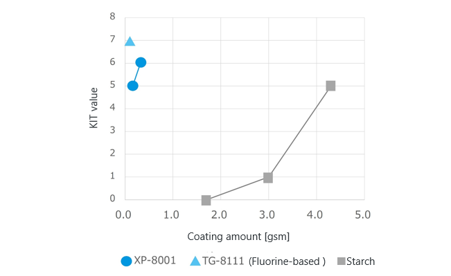 fig2_w650.png