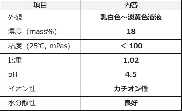 XP-8001の一般物性