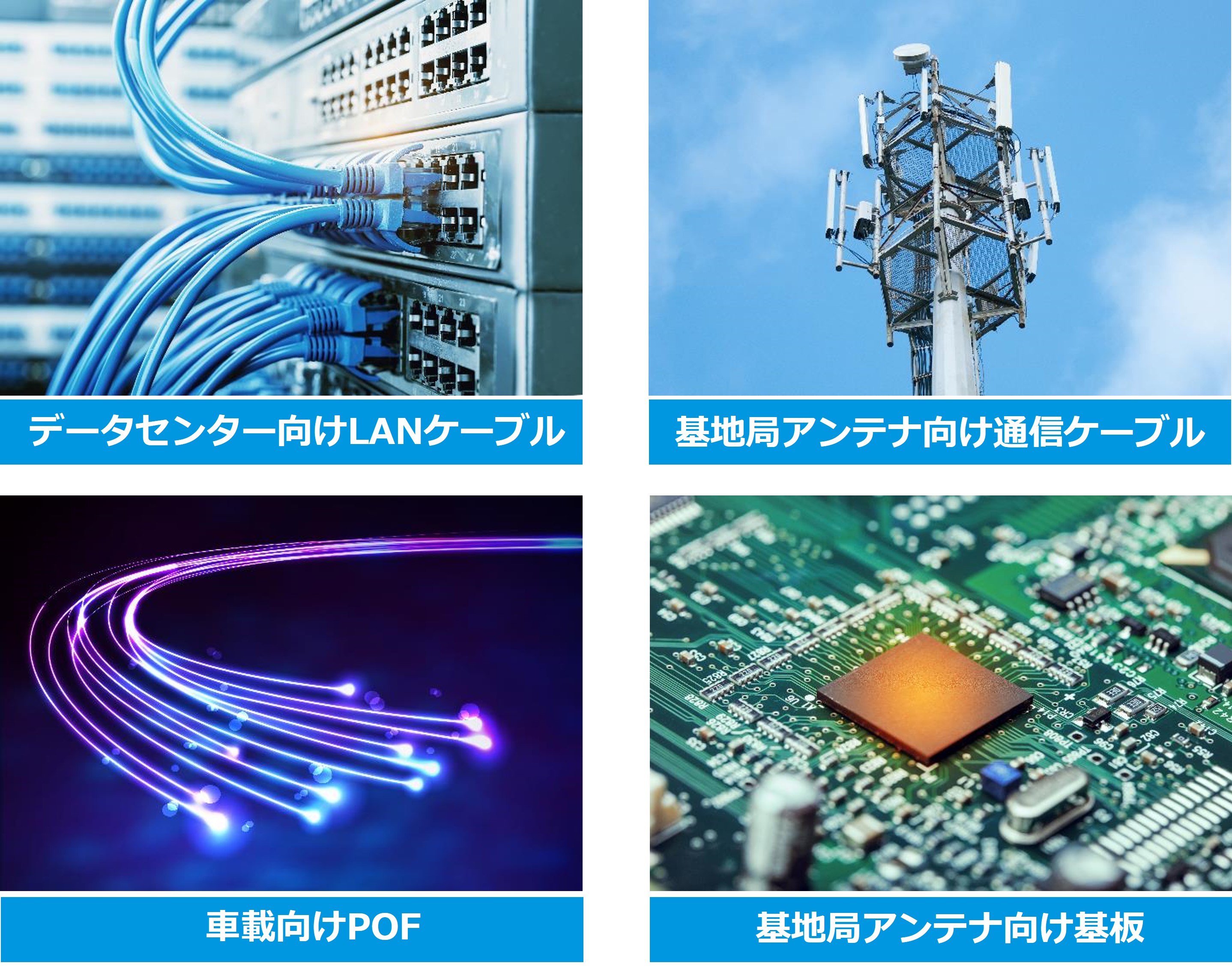 フッ素材料の用途