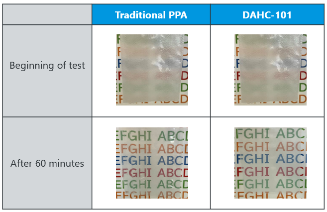 DAHC-101_figure02_E_.png